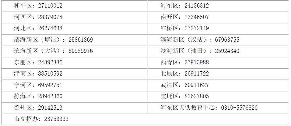 @2025年高职分类考试考生