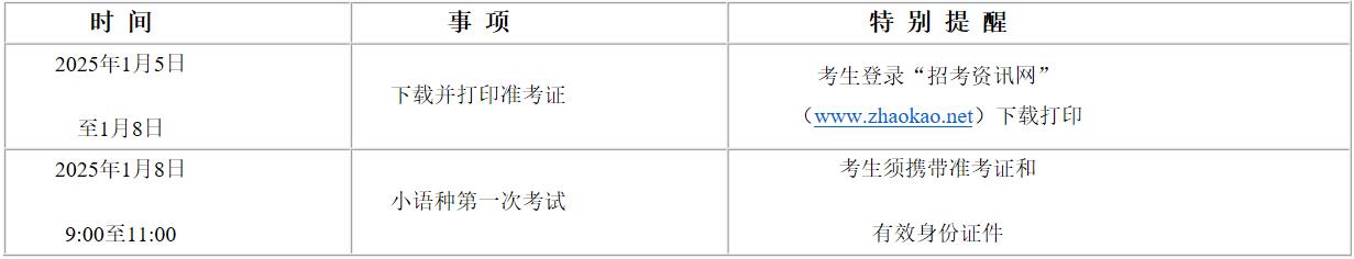 天津市普通高考小语种第一次考试1月8日开考 