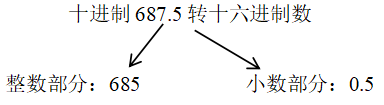 天津成人高考真题资料