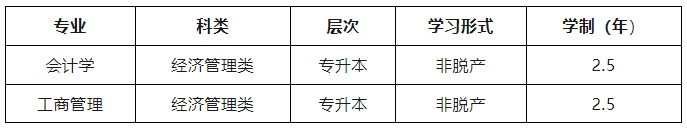天津财经大学成考